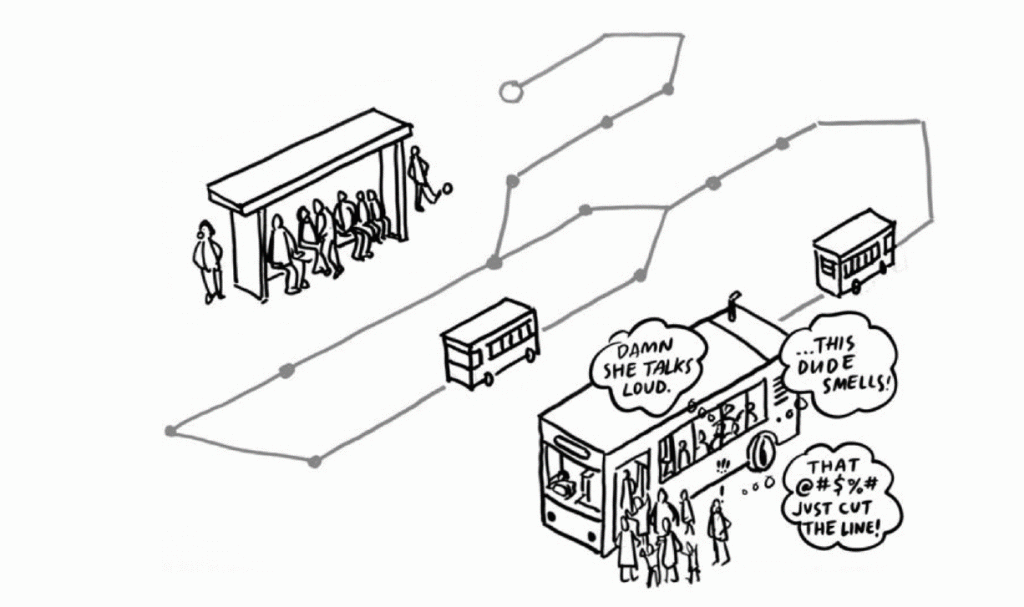ilustración extraída del libro "Ideas Arragement effects"
